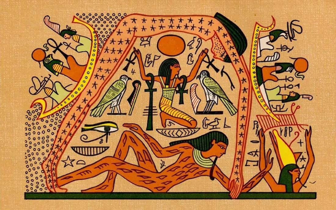 Egyptian painting of sky goddess Nut arched over the earth god